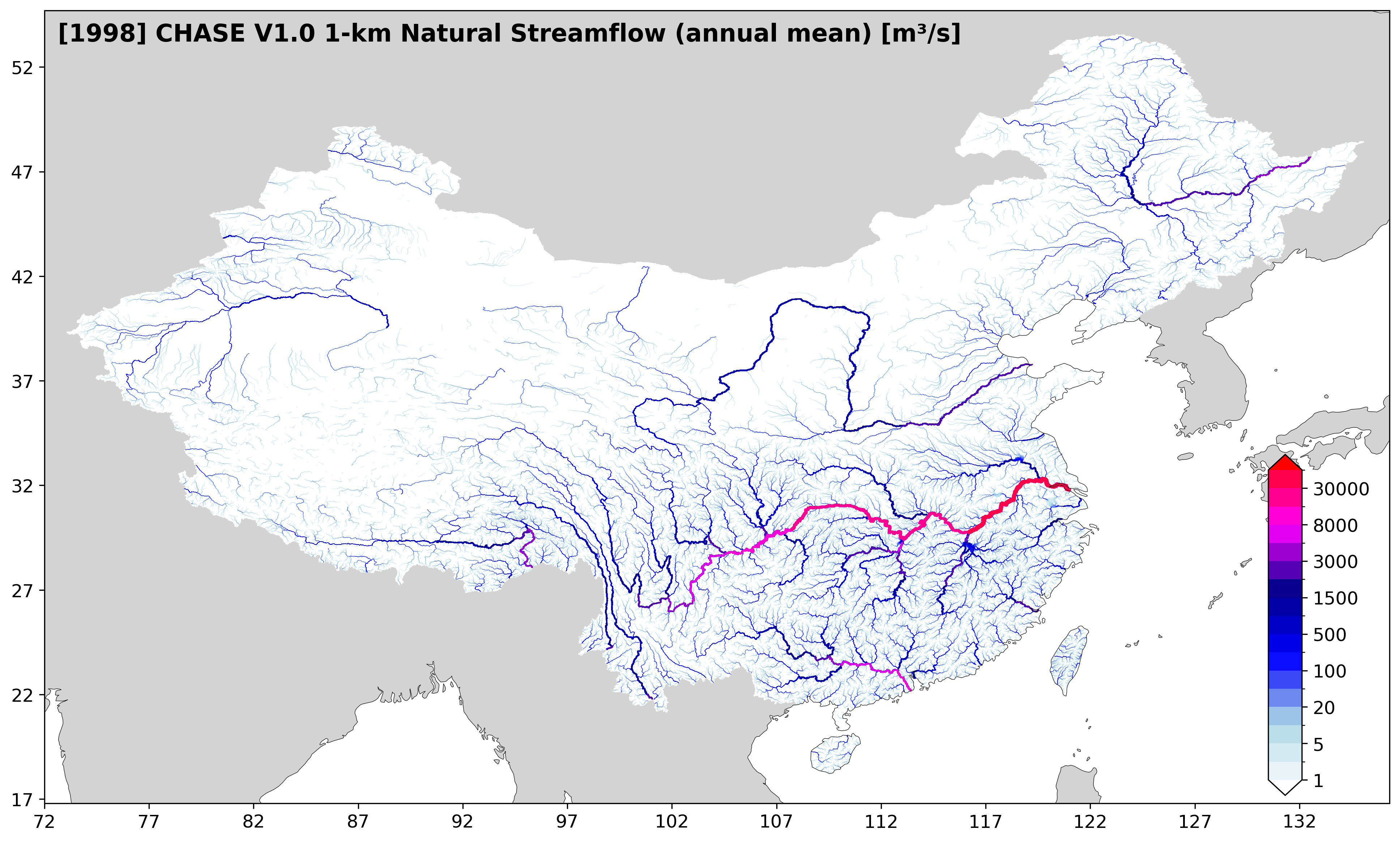 Dataset Visualization